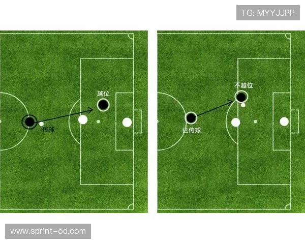界外球传球后再越位，规则到底怎么判罚？