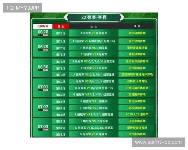2026世界杯48队参赛规则详解：小组赛出线名额如何分配
