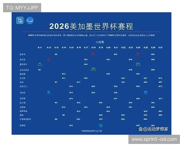 2026世界杯主办国自动参赛规则适用于几队 2026世界杯主办国自动参赛规则适用于几队
