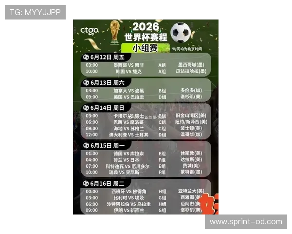 海地队2026世界杯赛程前瞻:晋级之路与小组赛前景分析 海地队2026世界杯赛程前瞻:晋级之路与小组赛前景分析