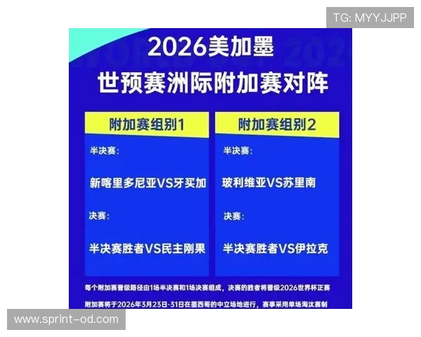 2026世界杯小组前两名如何直接晋级 2026世界杯小组前两名如何直接晋级