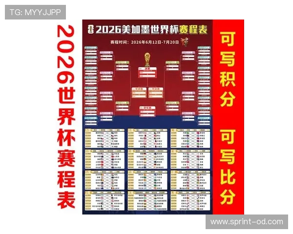 2026世界杯美国队关键球员实力分析 2026世界杯美国队关键球员实力分析