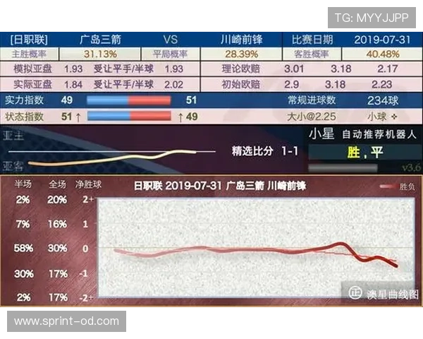浙江队客场战平卫冕冠军 联赛不败纪录延续至八轮 浙江队客场战平卫冕冠军 联赛不败纪录延续至八轮